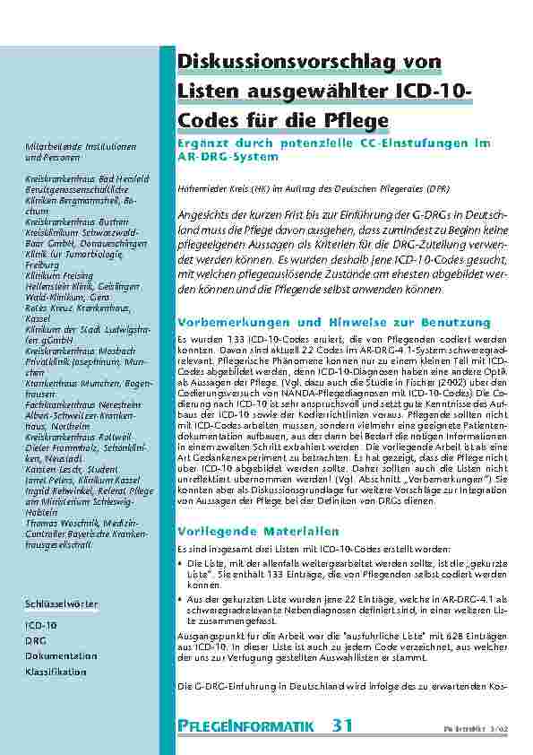 [doc_200840] Diskussionsvorschlag von Listen ausgewählter ICD-10-Codes für die Pflege