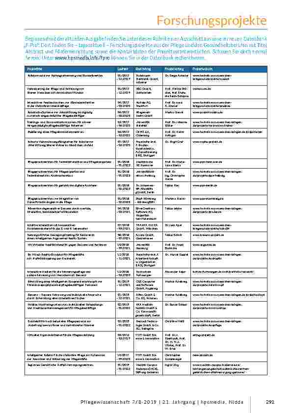 [doc_201779] Forschungsprojekte